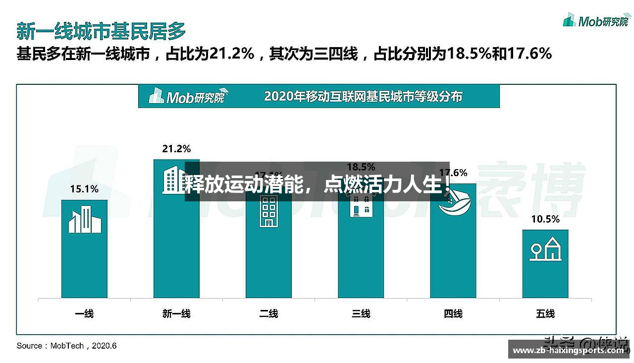 海星体育直播释放运动潜能，点燃活力人生！